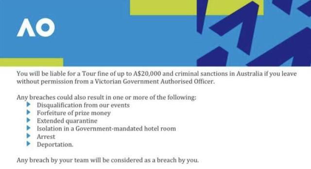 乐鱼体育-澳网出台史上最严防疫隔离政策:团队犯错球员承担